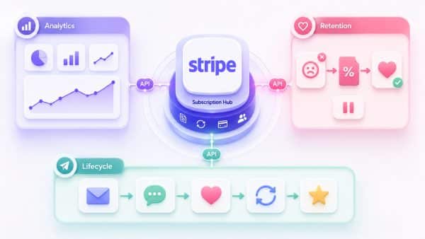 Essential KPIs and tools for tracking and growing a WooCommerce subscription business